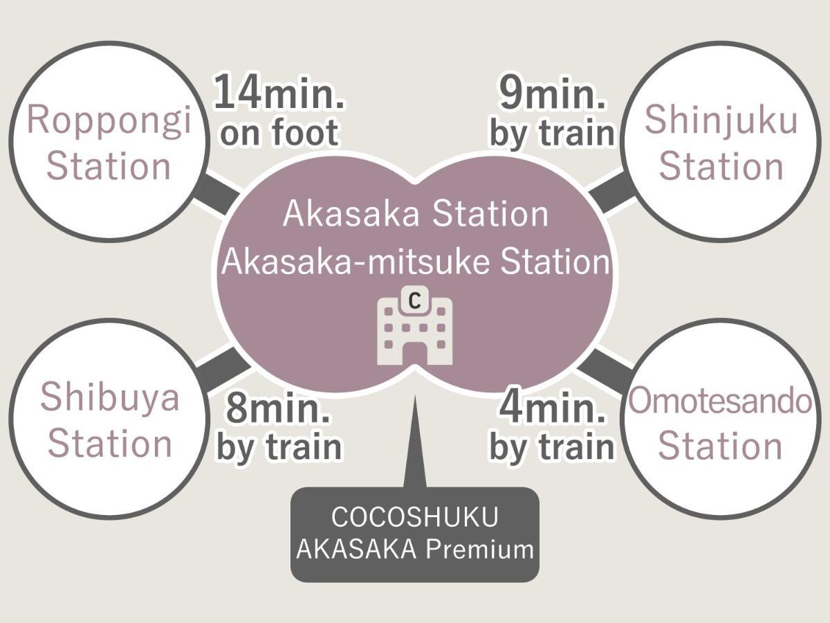 فندق Cocoshuku Akasaka Premium طوكيو المظهر الخارجي الصورة